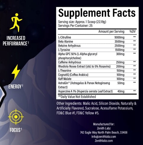 Brocaine Preworkout